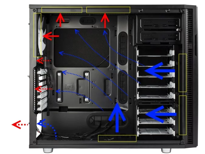 Computer case airflow