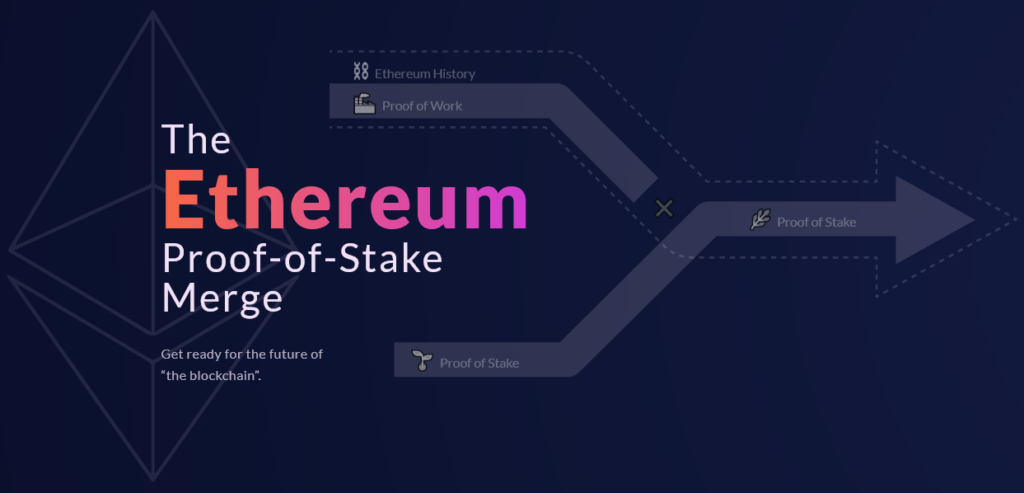 The Ethereum Proof-of-Stake The Merge