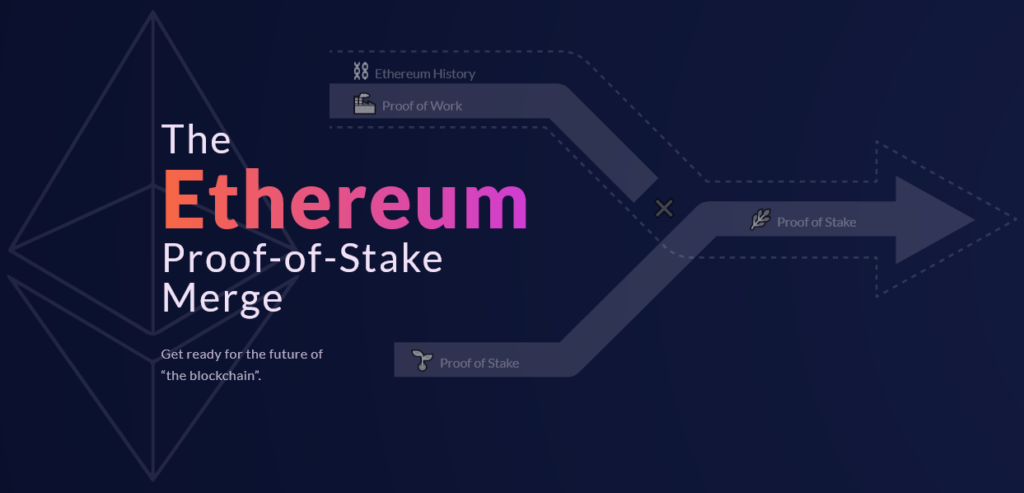 The-Ethereum-Proof-of-Stake-Merge-1024x4