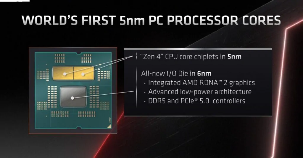 AMD Ryzen 7000 Zen 4 Chiplet Design