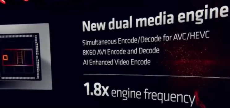 AMD Dual Media Engine