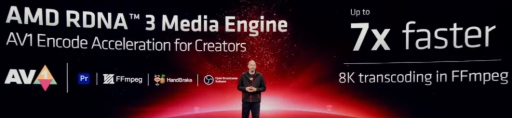 AMD RDNA 3 Media Engine.