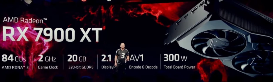 AMD Radeon 7900 XT Stats.