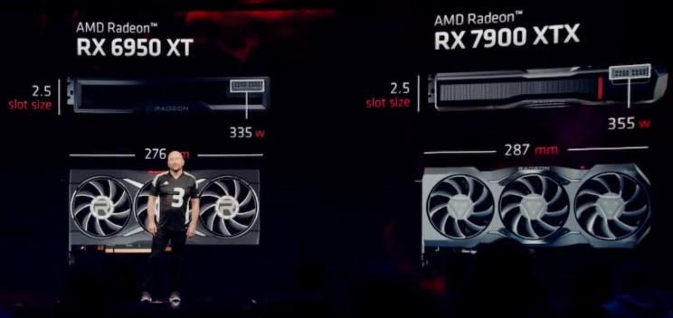 AMD Radeon 7900 XTX Size, Slot Size And Power Pin's Compared to RX 6950 XT.