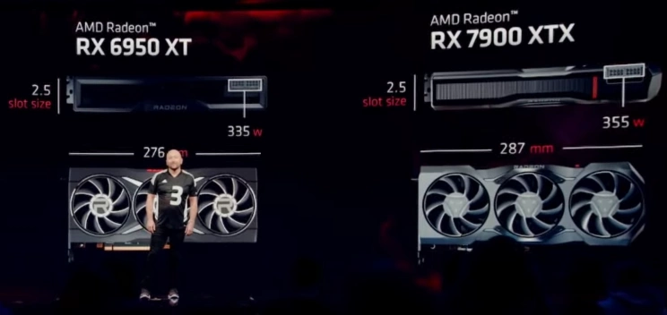 AMD-Radeon-7900-XTX-Size-Slot-Power.webp