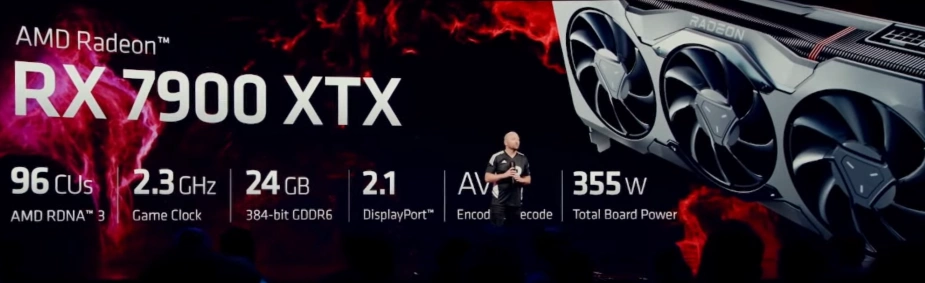 AMD Radeon 7900 XTX Stats