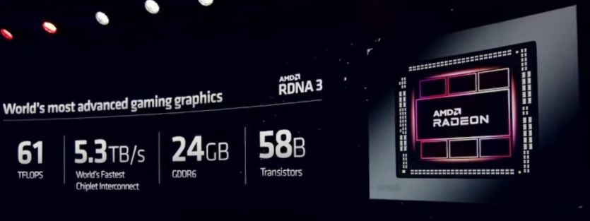 AMD-Radeon-RX-7000-RDNA-3-TFLOPS.webp