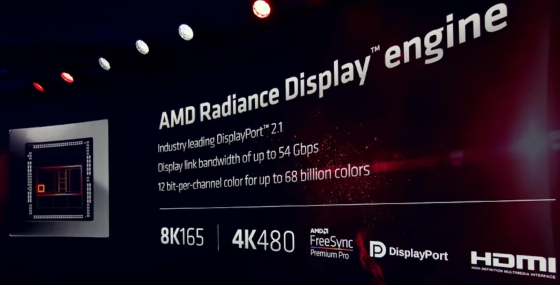 AMD Radiance Display Engine