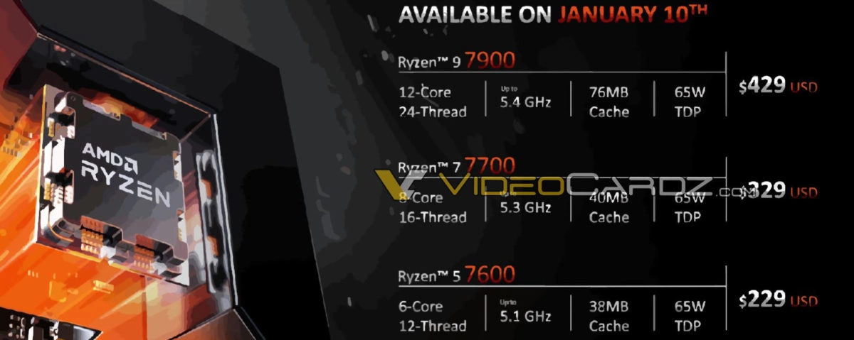 AMD Ryzen 7000 Non-X Pricing And Release Date.