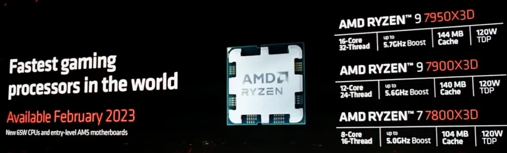 AMD Ryzen 7000X3D Processors Range Overview