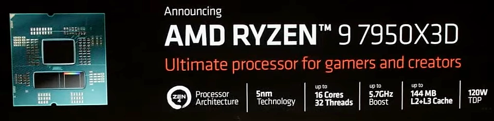 AMD Ryzen 7950X3D CPU Specs