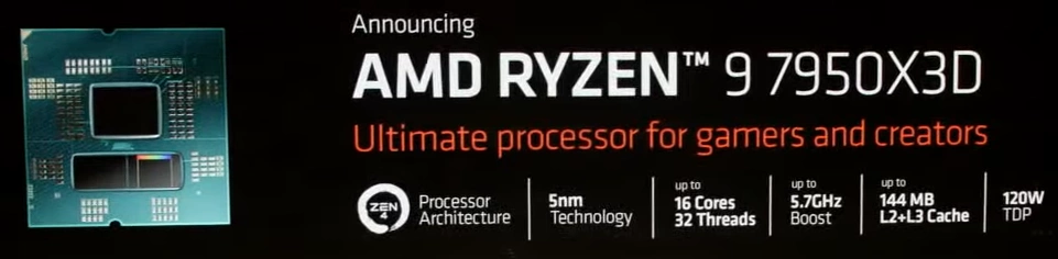 AMD-Ryzen-7950X3D-Specs.webp