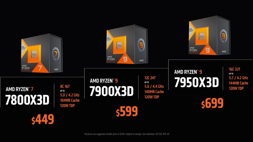 AMD Ryzen 7000X3D Pricing