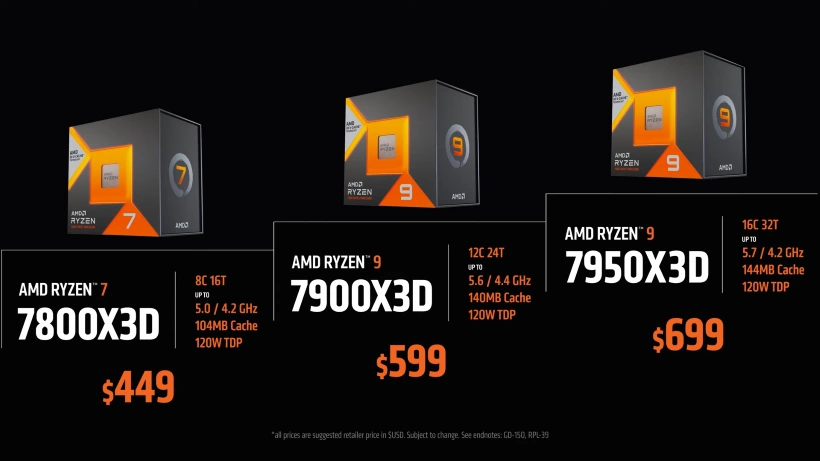 AMD-Ryzen-7000X3D-Pricing.webp