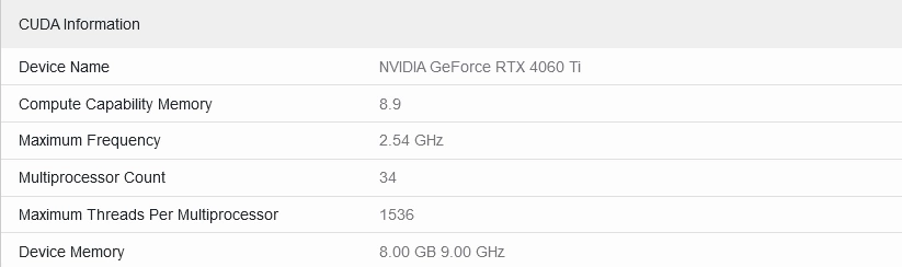 Nvidia GeForce RTX 4060 Ti Geekbench