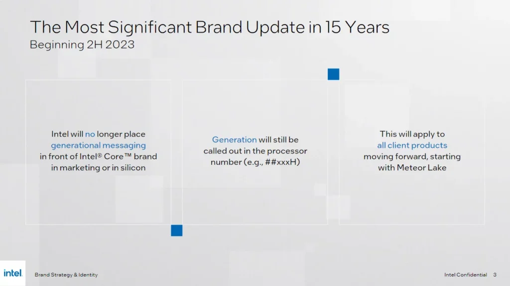 Intel CPU Brand Update