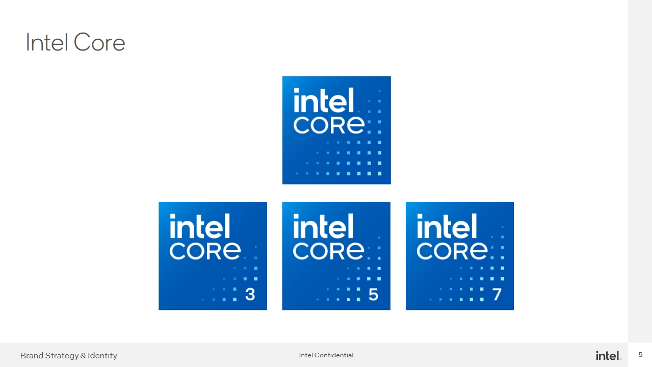 Intel Core 3 5 7 Branding