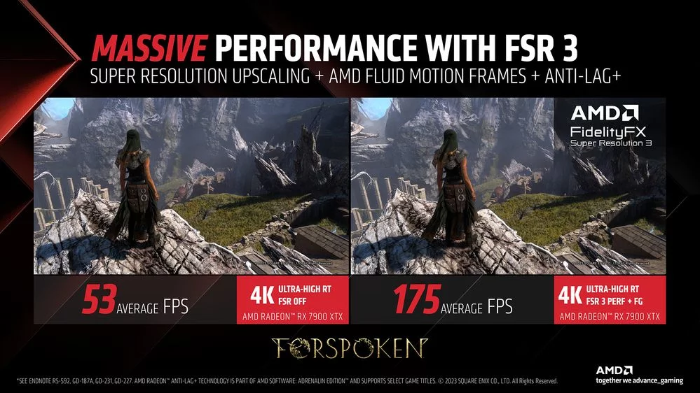 AMD FSR 3 Performance