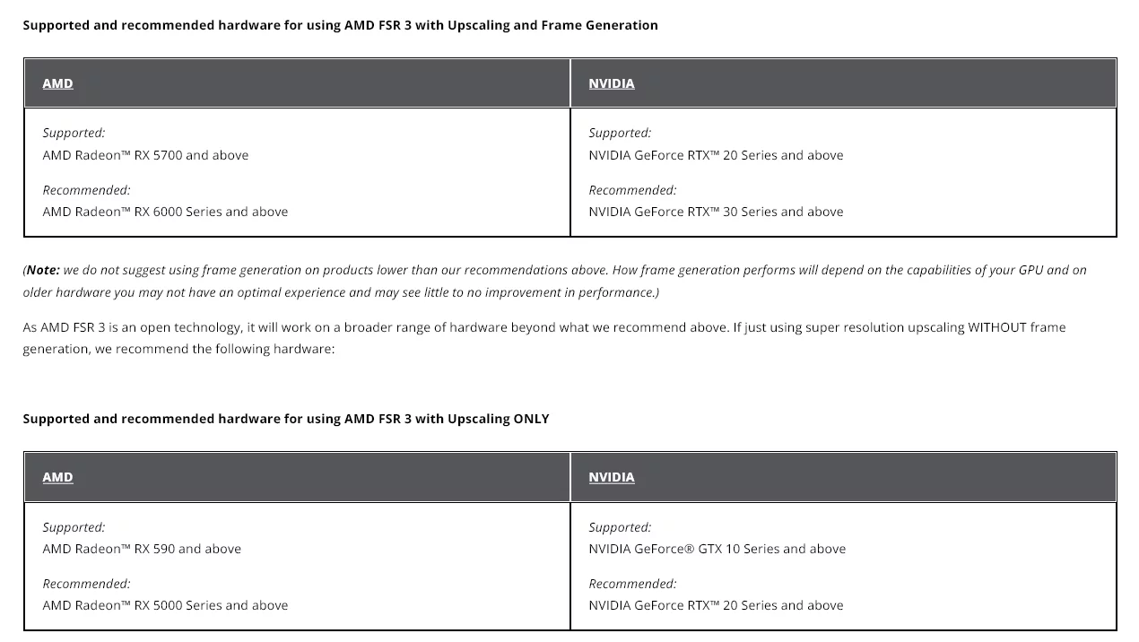 AMD FSR 3 Supported Graphics Cards And Requirements