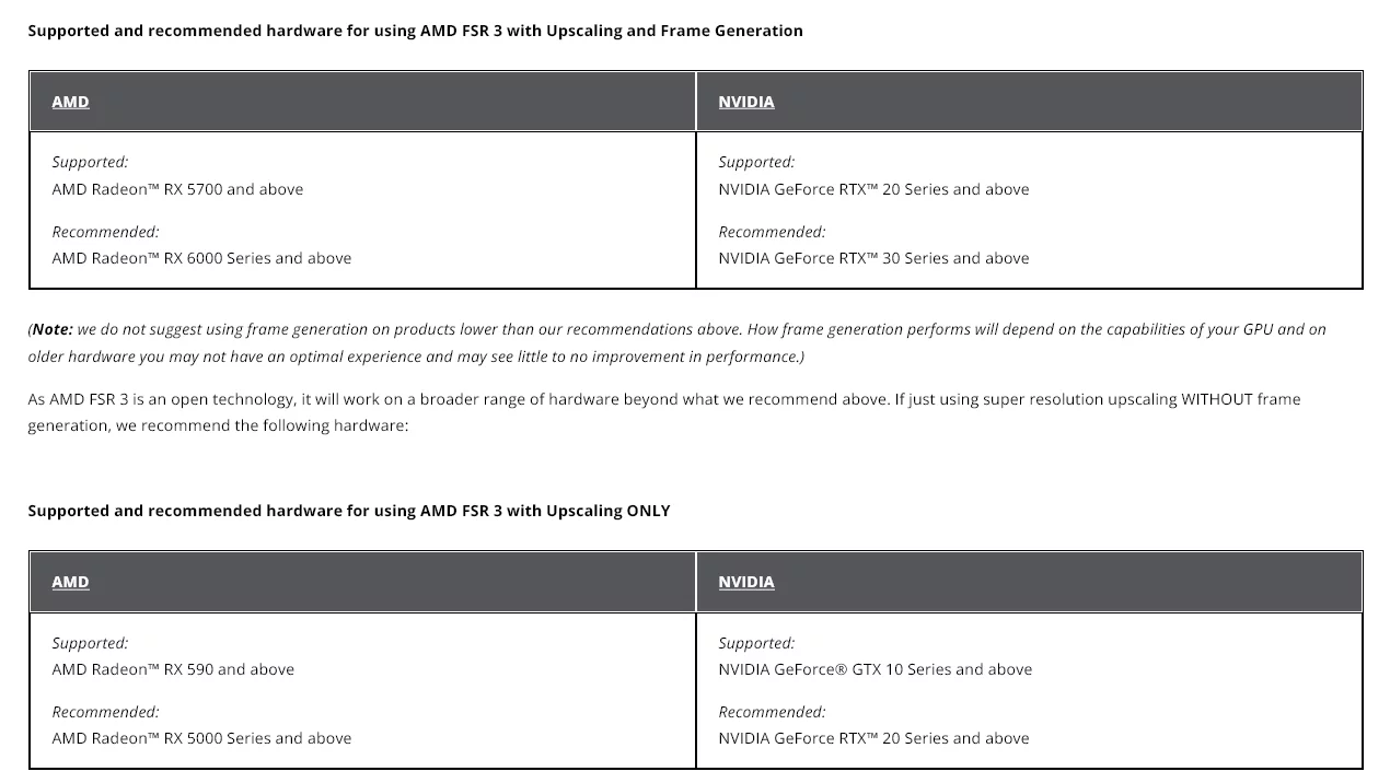 AMD-FSR-3-Supported-Graphics-Cards-And-R