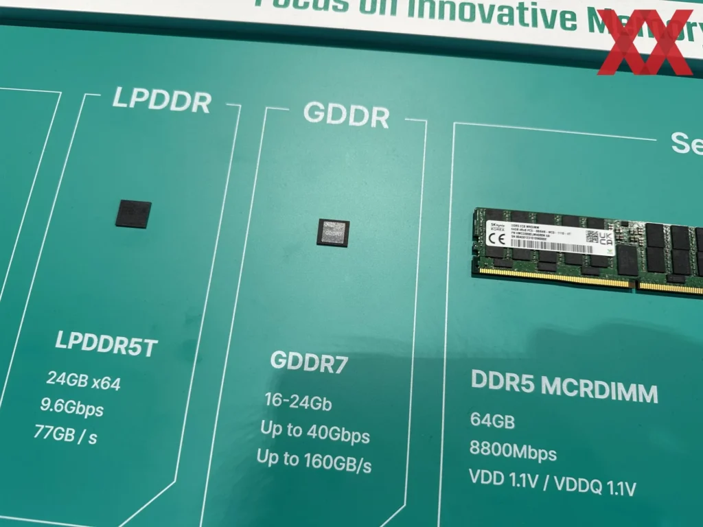 SK hynix GDDR7 VRAM Memory Specs