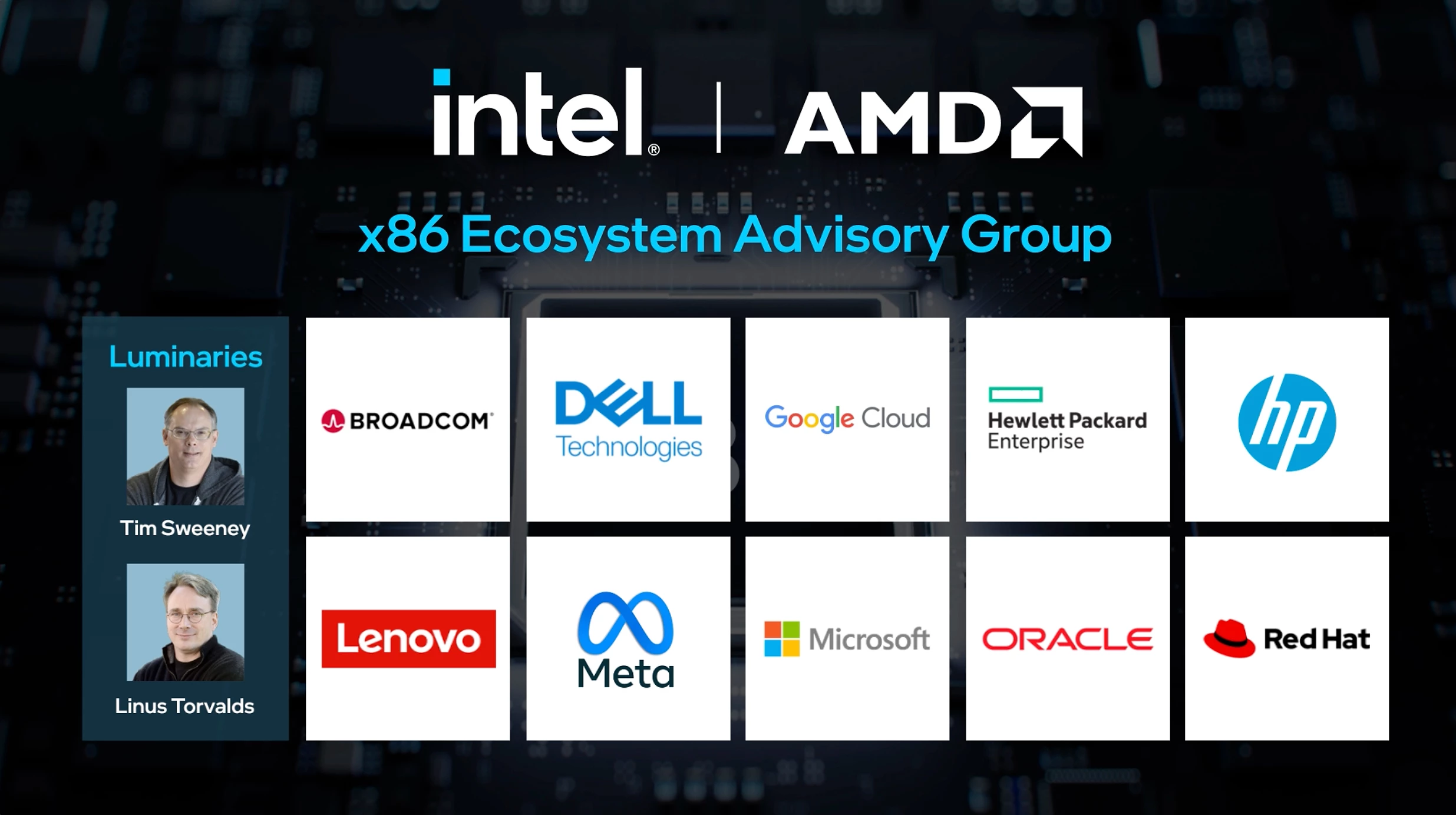 Intel AMD x86 Ecosystem Advisory Group