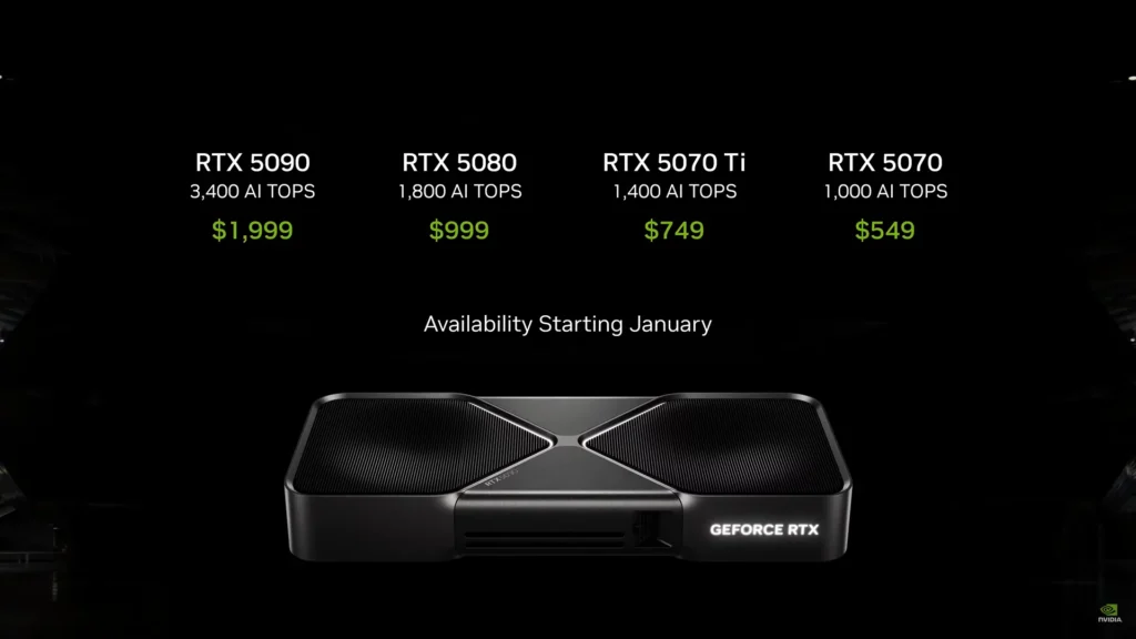 Nvidia RTX 5090, 5080, 5070 Ti & 5070 Price And Release Dates